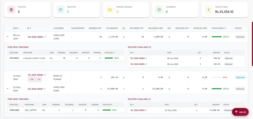 AmalERP order tracking report showing ordered, delivered and invoiced status across the sales cycle
